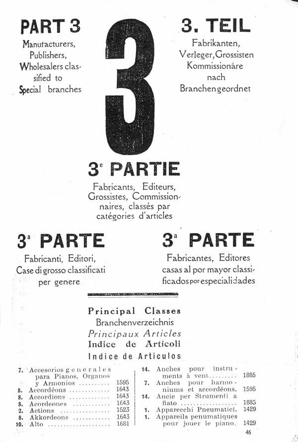 annuaire international de la musique. Page 1423.