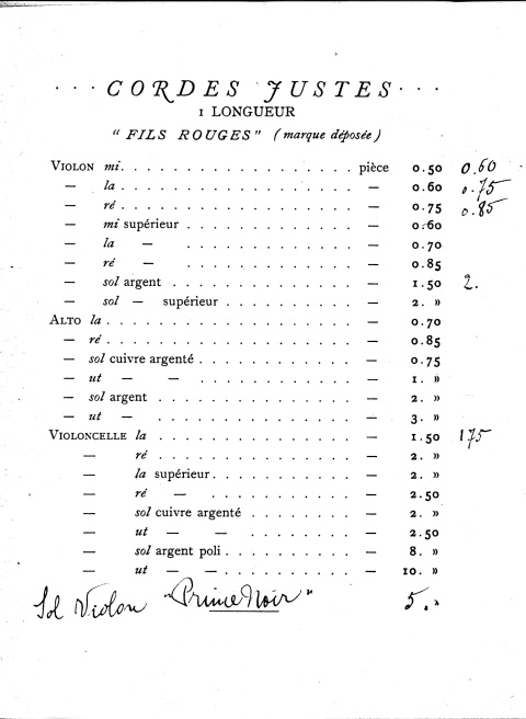 Catalogue et tarif Caressa & Franais  Paris.