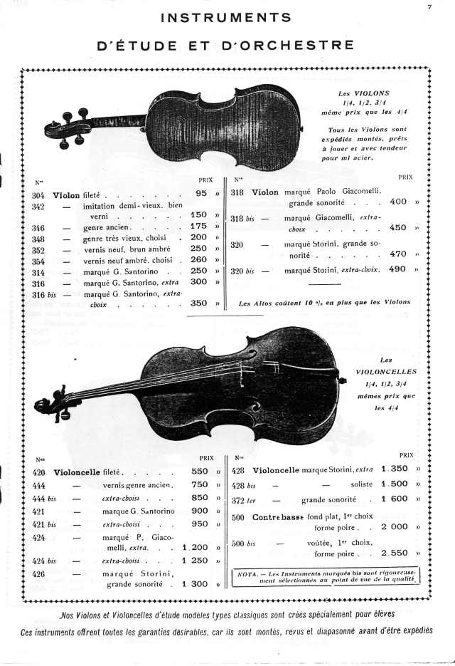 Catalogue Collin-Mzin de 1936.