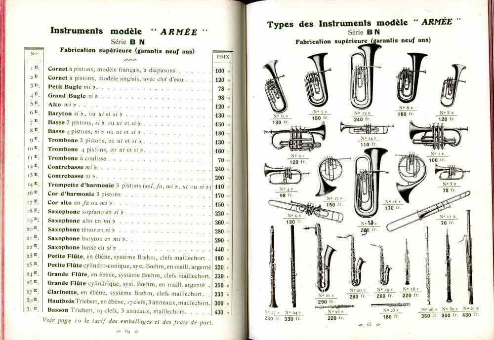 Catalogue Couesnon de 1912.