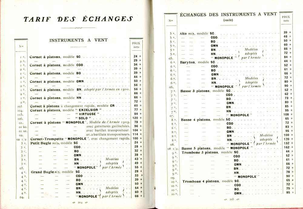 Catalogue Couesnon de 1912.