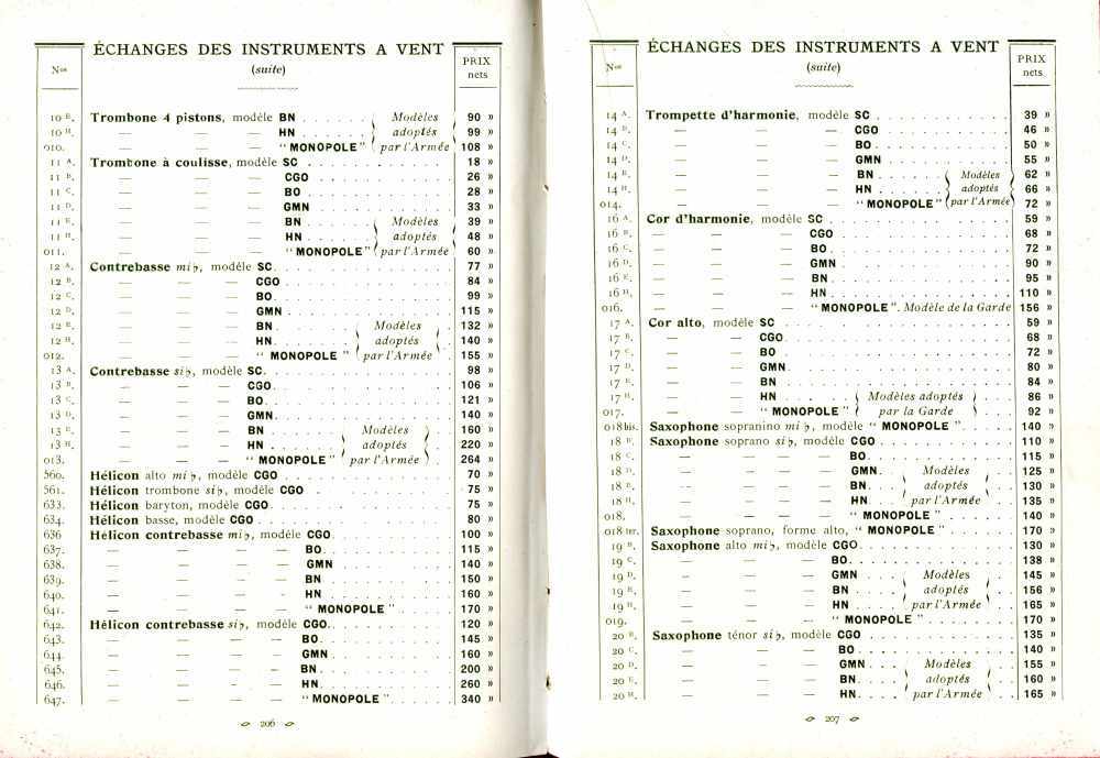 Catalogue Couesnon de 1912.