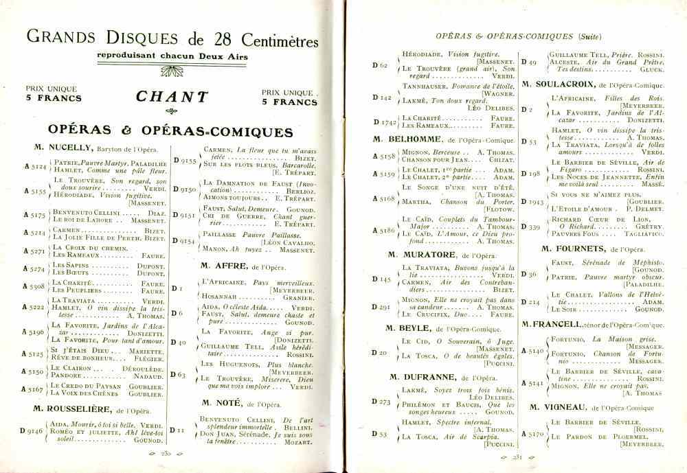 Catalogue Couesnon de 1912.