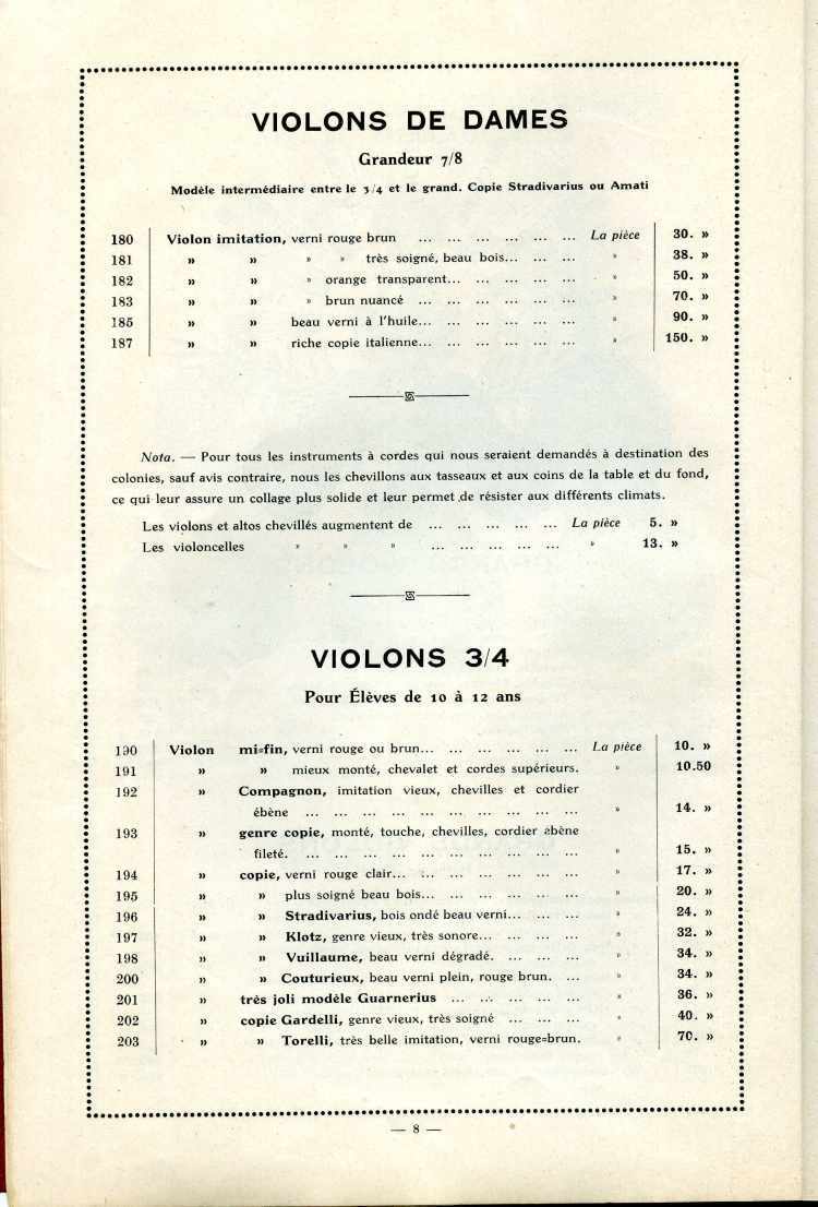 Catalogue Joseph Fissore de 1913.