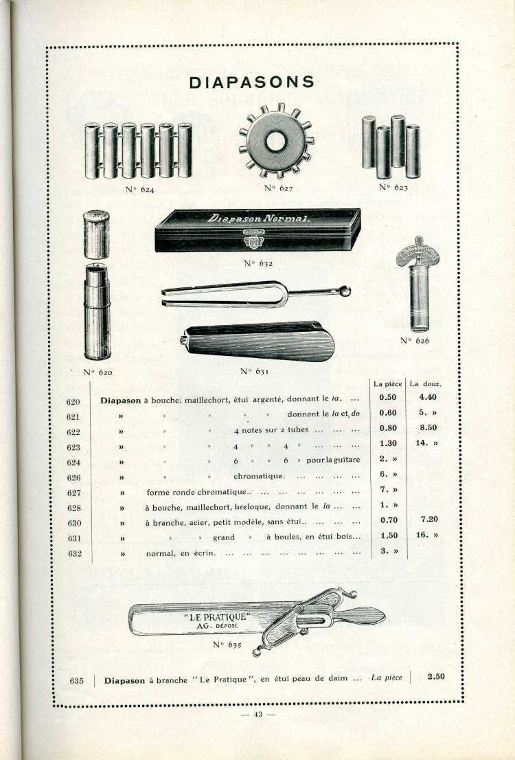 Catalogue Joseph Fissore de 1913.