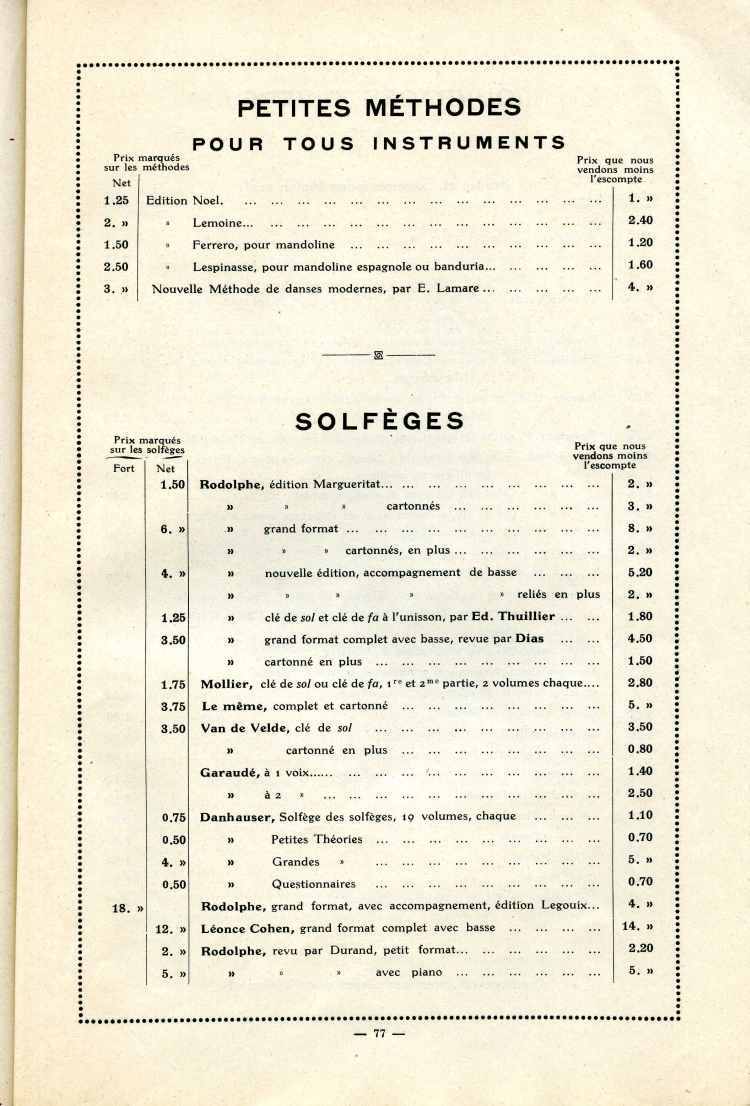 Catalogue Joseph Fissore de 1913.