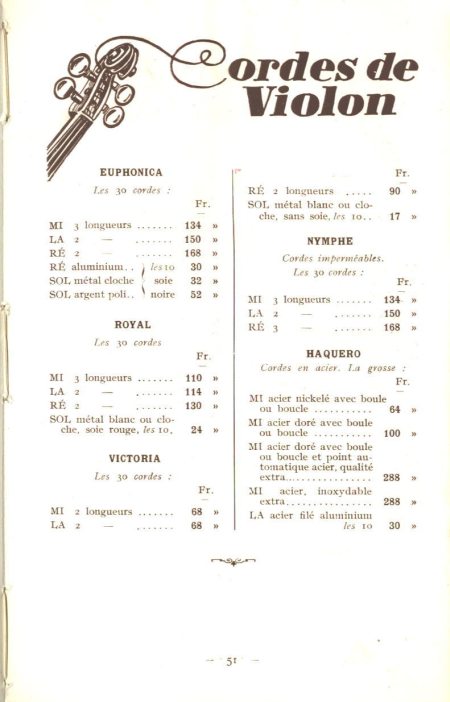 Laberte et Magni, catalogue de 1927.