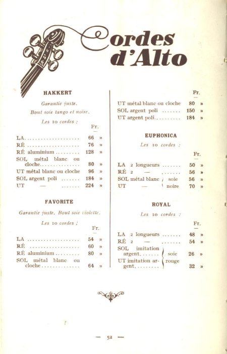 Laberte et Magni, catalogue de 1927.