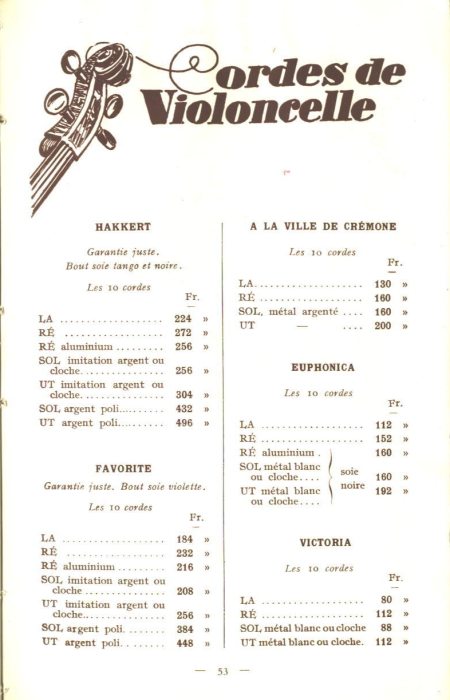 Laberte et Magni, catalogue de 1927.