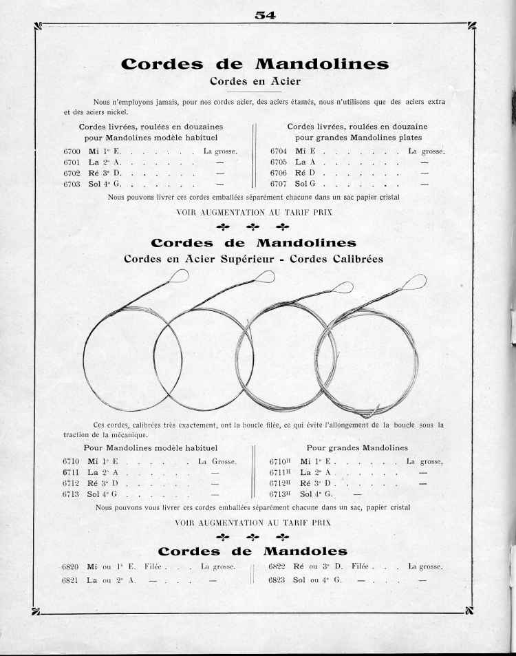 Catalogue de le maison de lutherie Laberte et Magni, 1915.