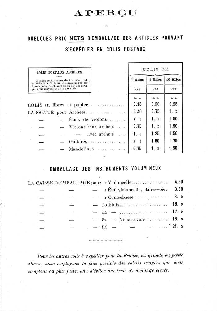 Catalogue de lutherie. Laberte  Mirecourt. 1905.