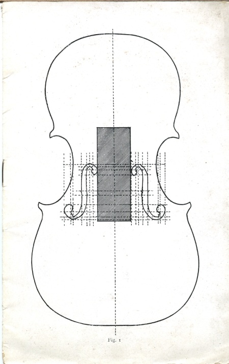 Catalogue de lonidas Nadgini, luthier  Paris.