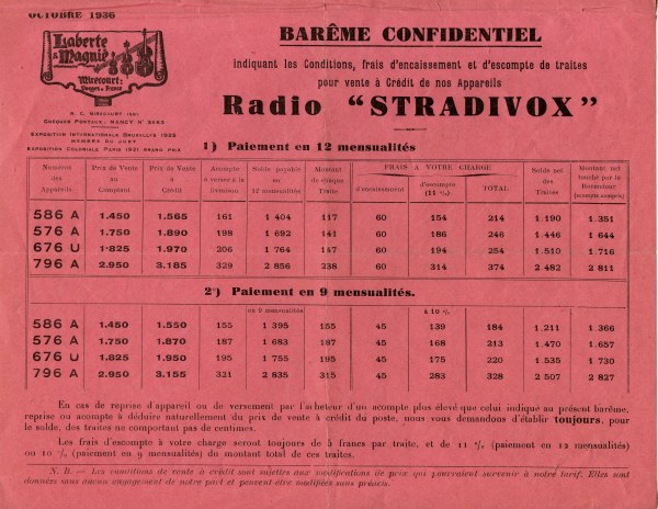 Tarif des stradivox en 1936.