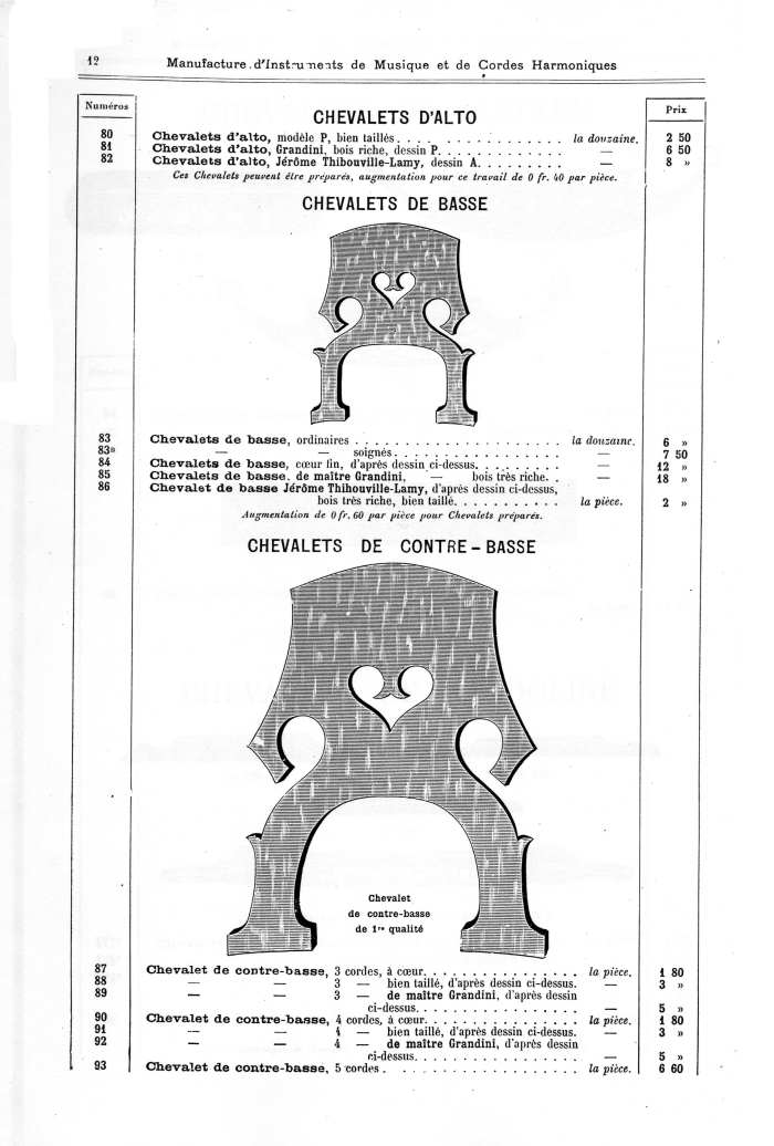 Catalogue 1901 de la maison de lutherie Jrme Thibouville-Lamy  Mirecourt.