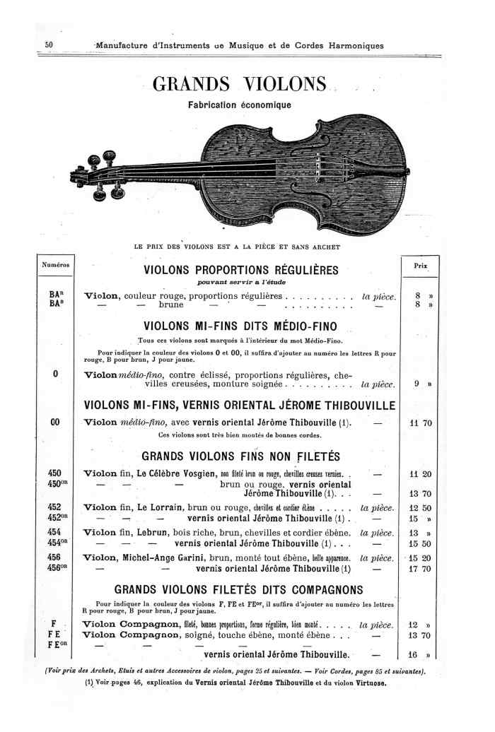 Catalogue 1901 de la maison de lutherie Jrme Thibouville-Lamy  Mirecourt.