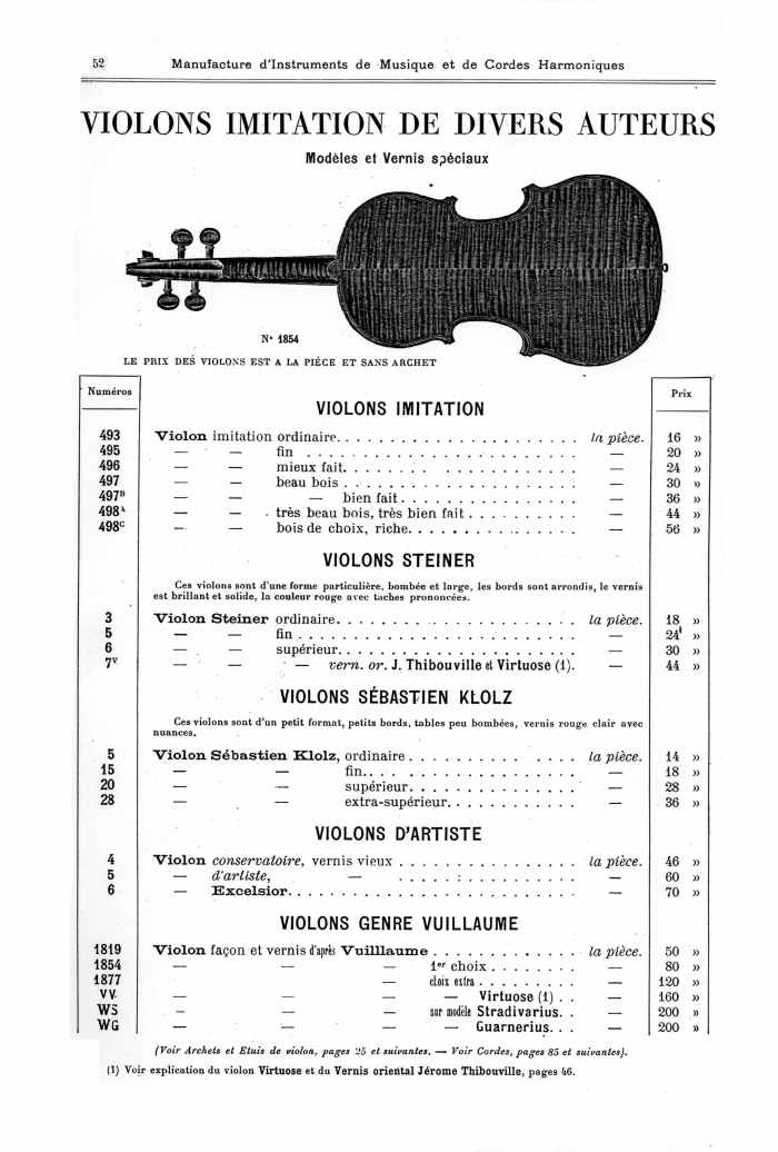 Catalogue 1901 de la maison de lutherie Jrme Thibouville-Lamy  Mirecourt.