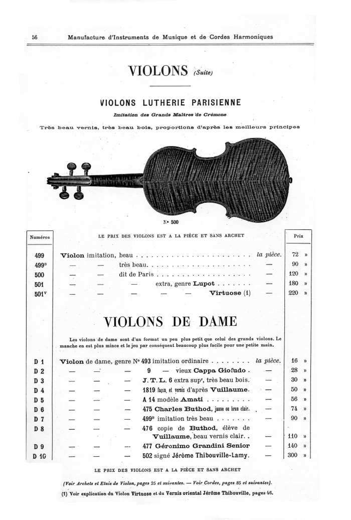 Catalogue 1901 de la maison de lutherie Jrme Thibouville-Lamy  Mirecourt.