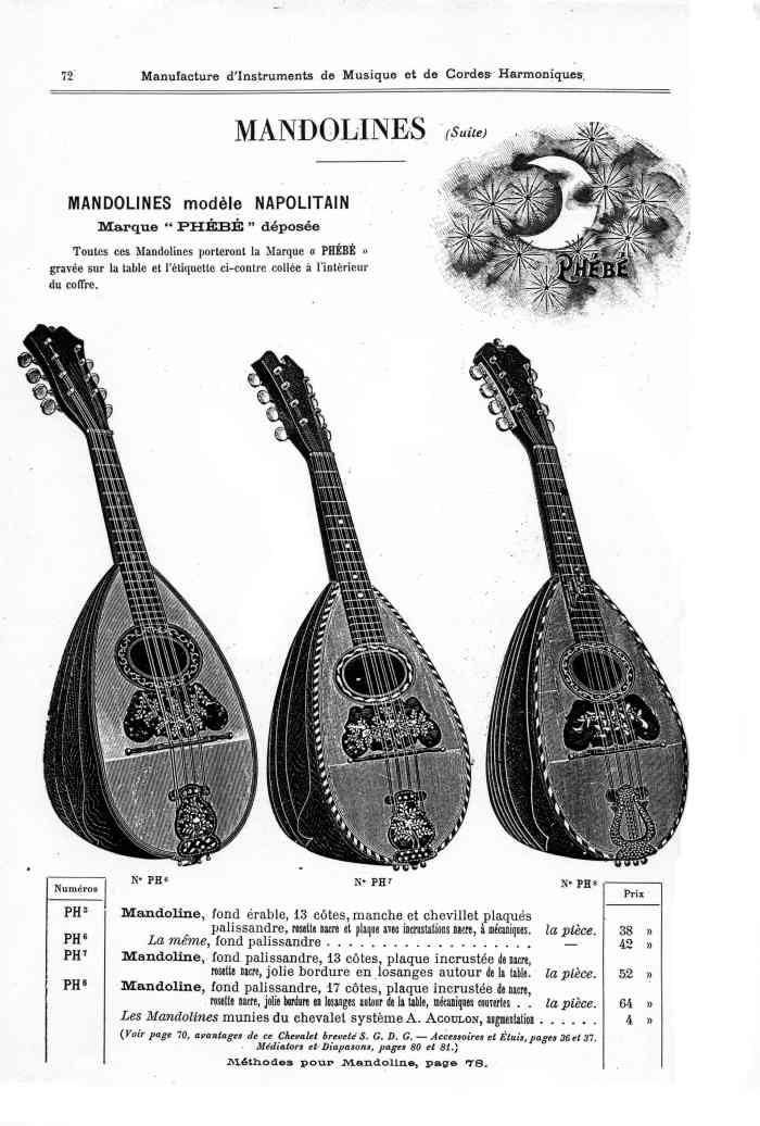 Catalogue 1901 de la maison de lutherie Jrme Thibouville-Lamy  Mirecourt.