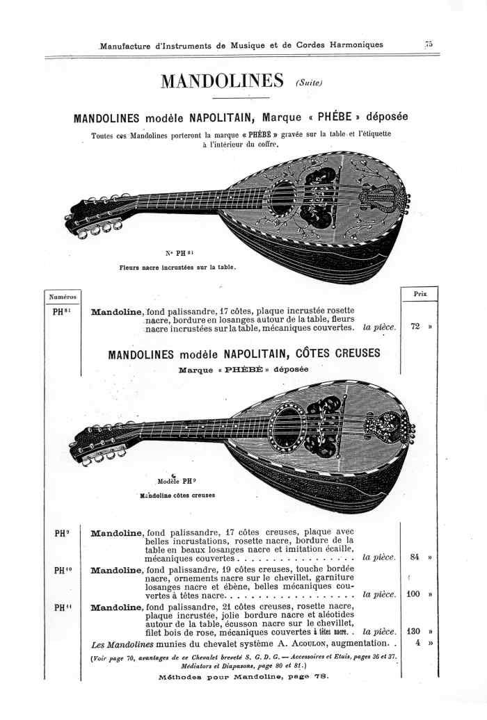 Catalogue 1901 de la maison de lutherie Jrme Thibouville-Lamy  Mirecourt.