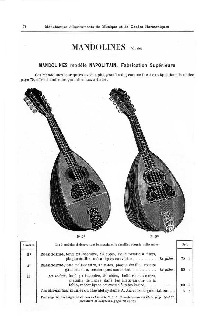 Catalogue 1901 de la maison de lutherie Jrme Thibouville-Lamy  Mirecourt.