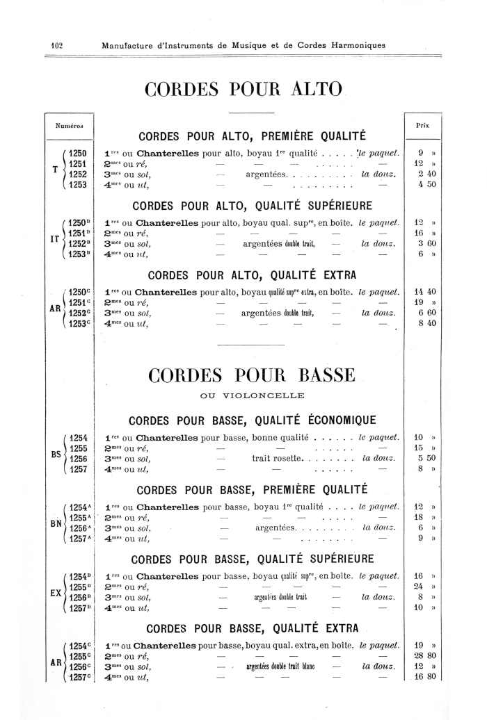 Catalogue 1901 de la maison de lutherie Jrme Thibouville-Lamy  Mirecourt.