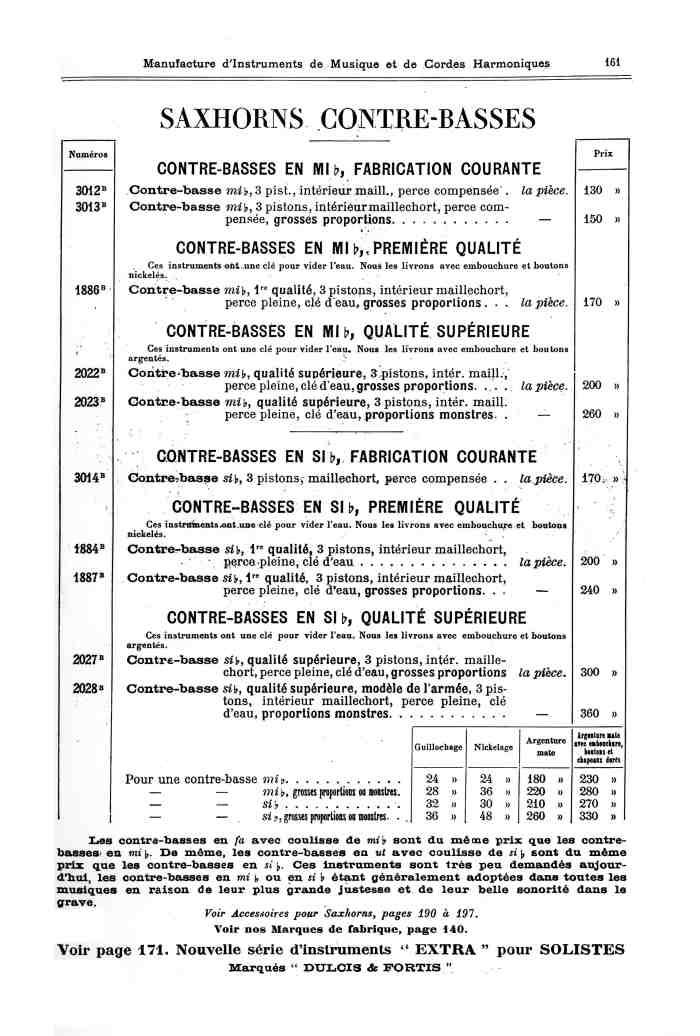 Catalogue 1901 de la maison de lutherie Jrme Thibouville-Lamy  Mirecourt.