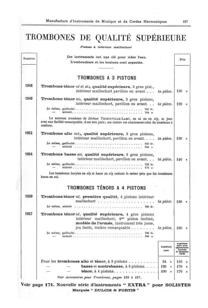 Catalogue 1901 de la maison de lutherie Jrme Thibouville-Lamy  Mirecourt.