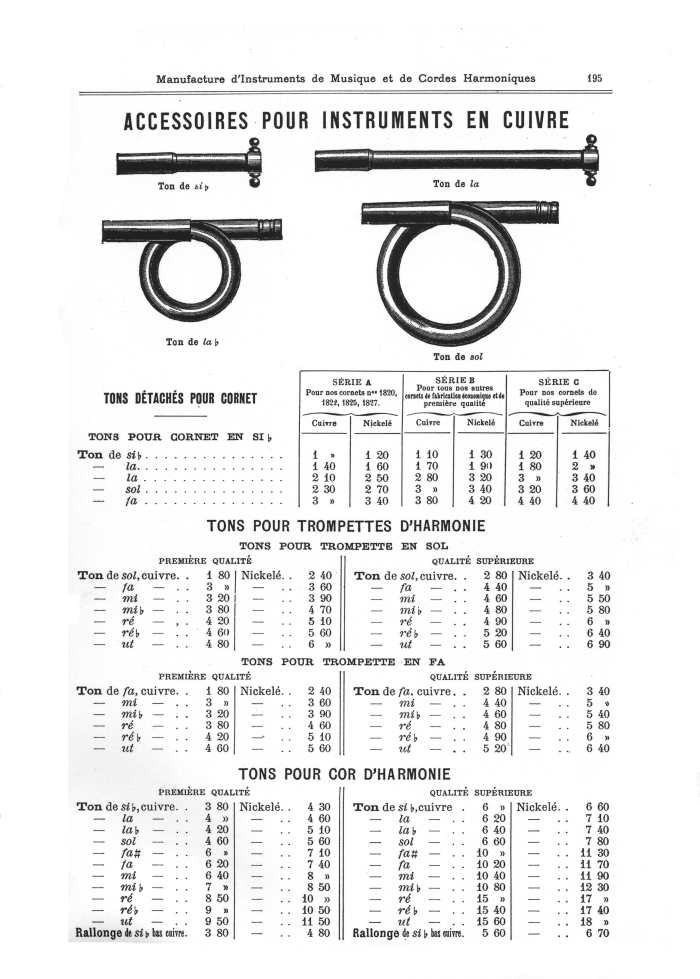 Catalogue 1901 de la maison de lutherie Jrme Thibouville-Lamy  Mirecourt.