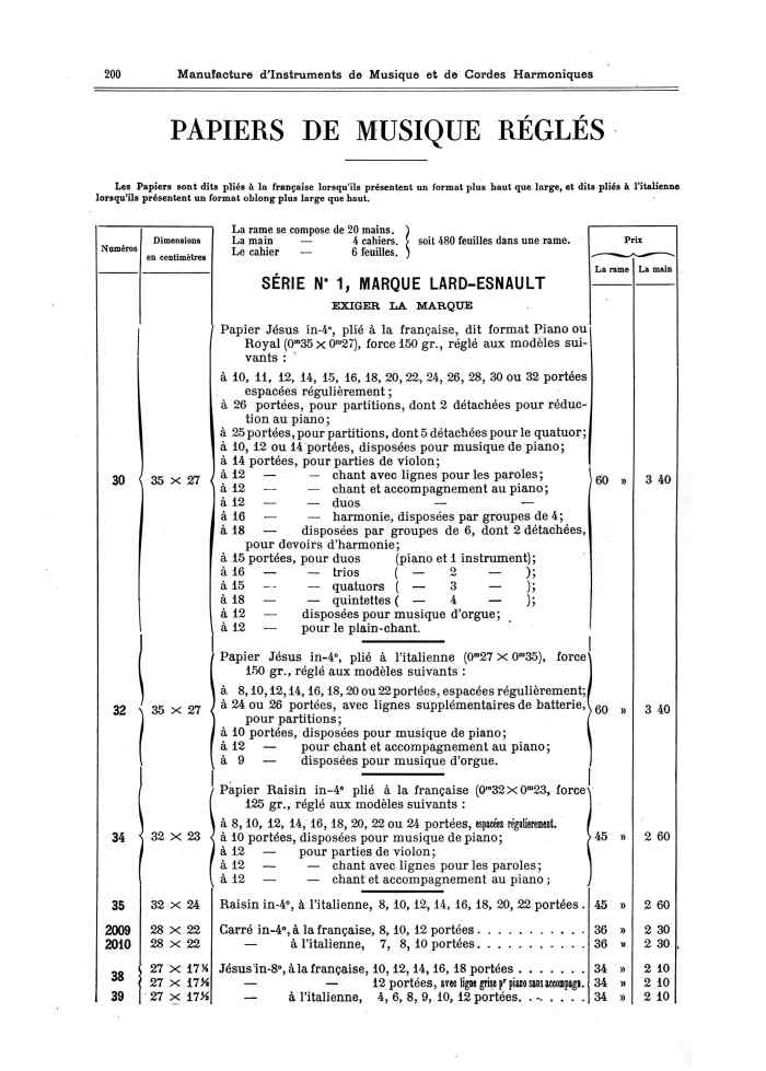 Catalogue 1901 de la maison de lutherie Jrme Thibouville-Lamy  Mirecourt.