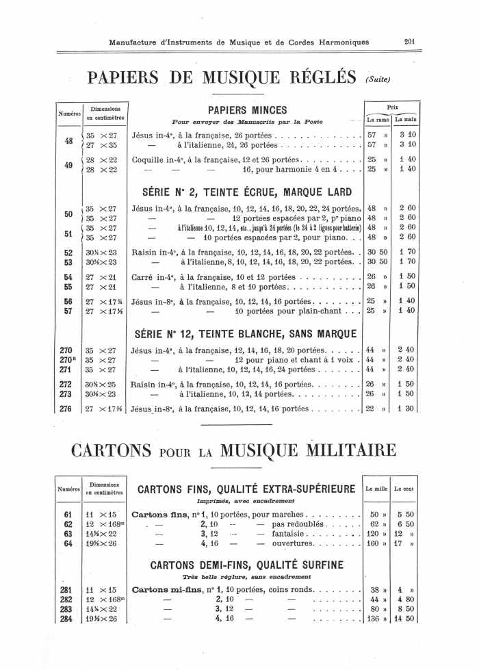 Catalogue 1901 de la maison de lutherie Jrme Thibouville-Lamy  Mirecourt.