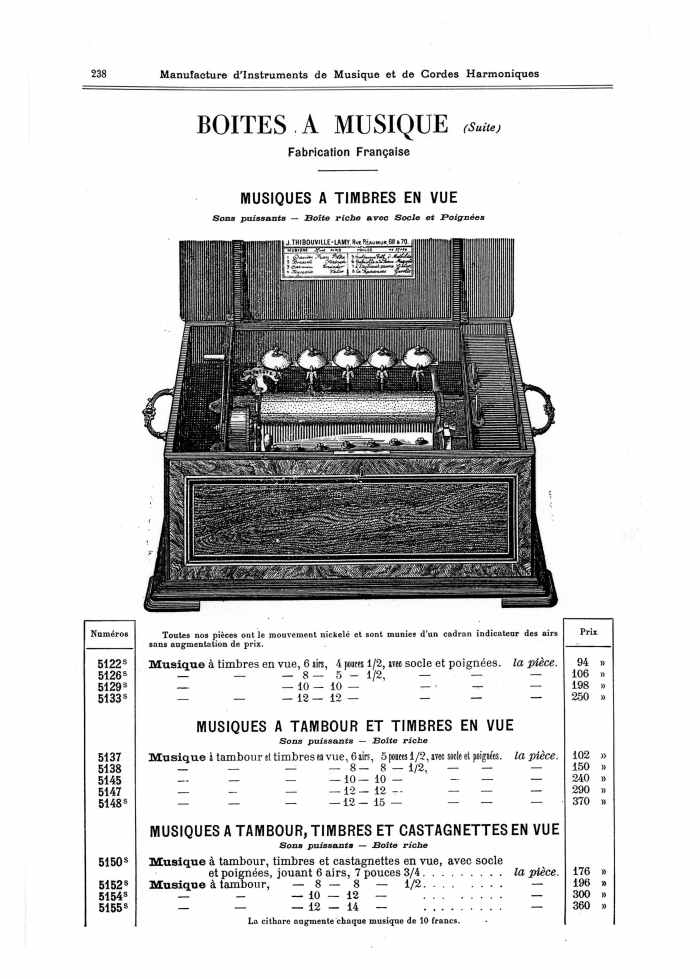 Catalogue 1901 de la maison de lutherie Jrme Thibouville-Lamy  Mirecourt.