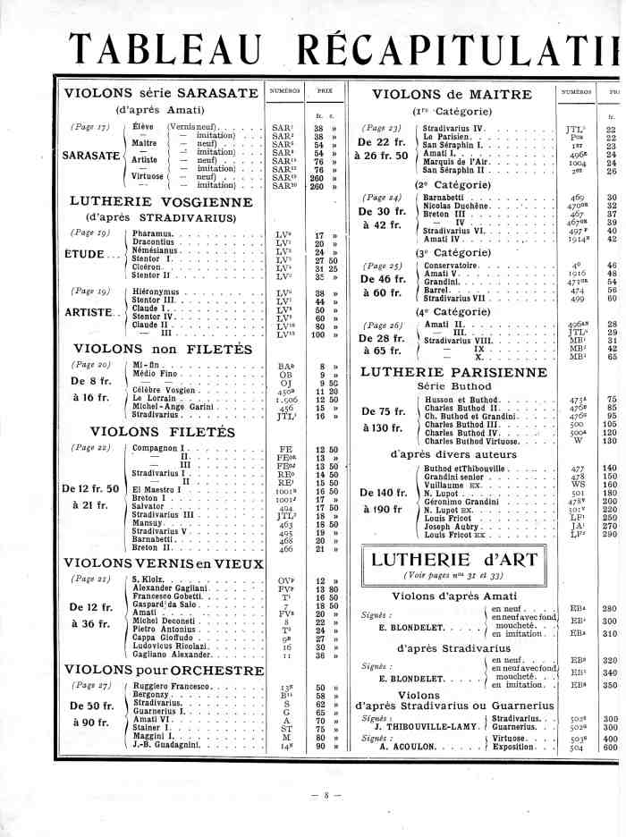 Catalogue 1912 de la maison de lutherie Jrme Thibouville-Lamy  Mirecourt.