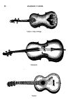 Turgan 1878 : "Thibouville-Lamy"