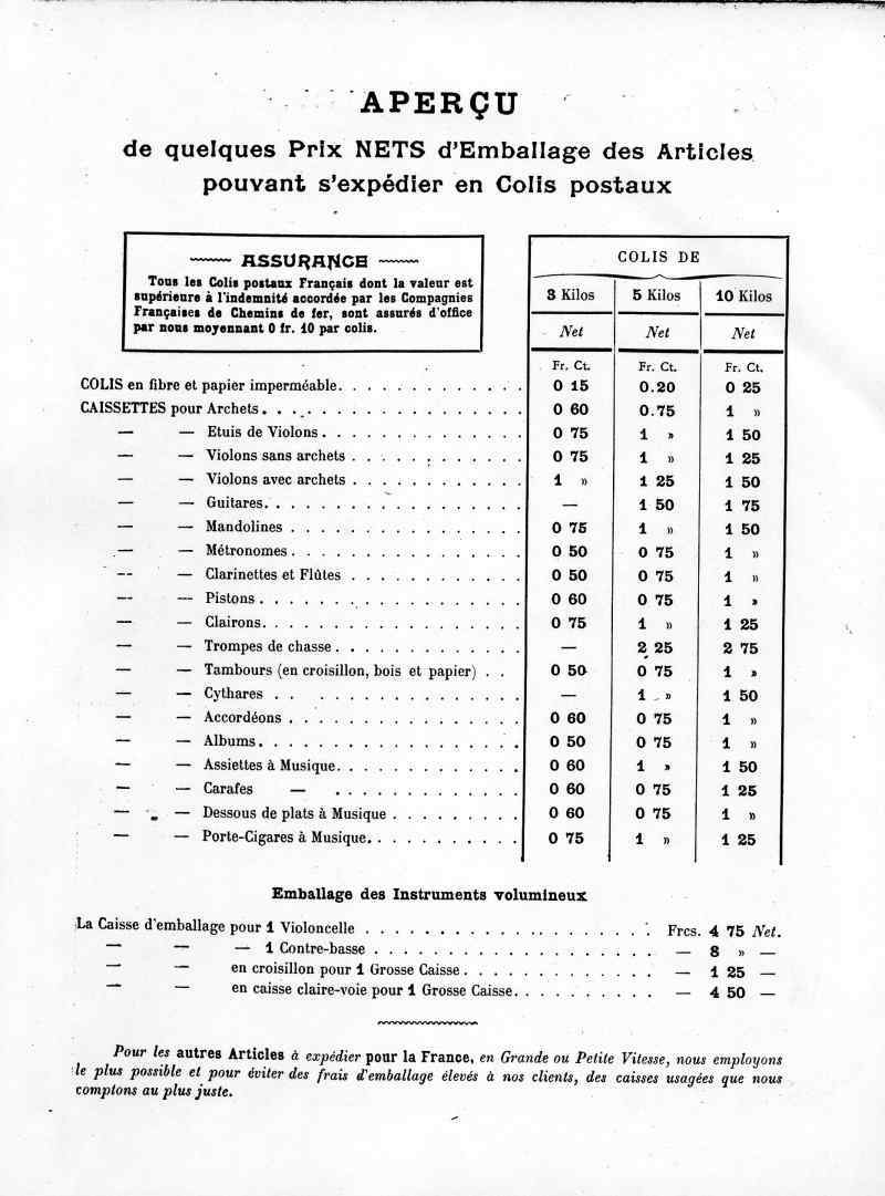 Catalogue C et J Ullmann, Paris 1907.