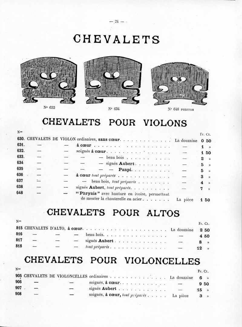 Catalogue C et J Ullmann, Paris 1907.