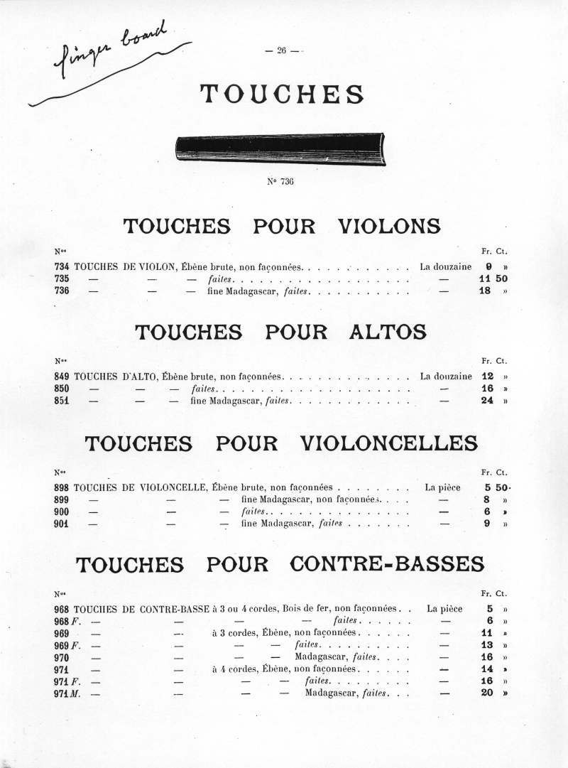 Catalogue C et J Ullmann, Paris 1907.