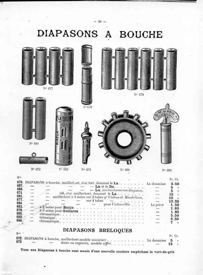 Catalogue C et J Ullmann, Paris 1907.