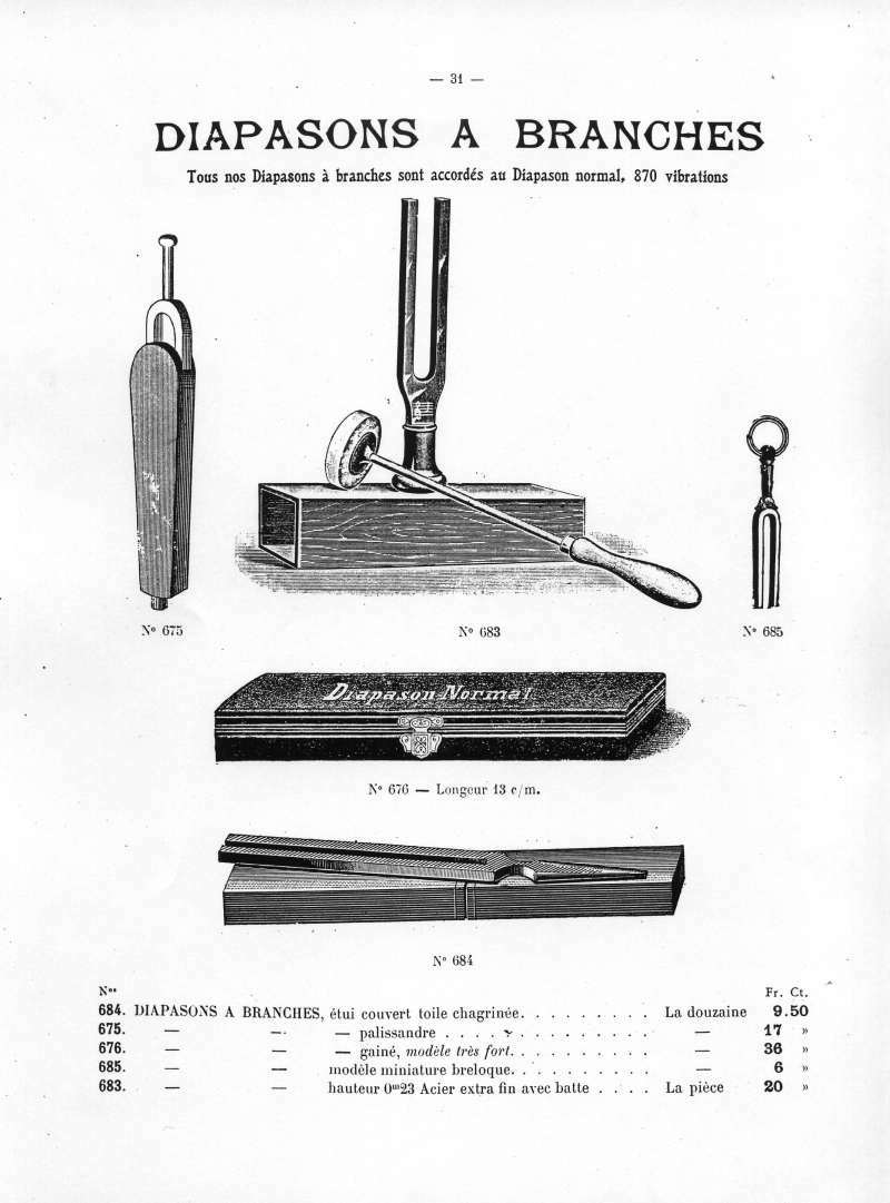 Catalogue C et J Ullmann, Paris 1907.