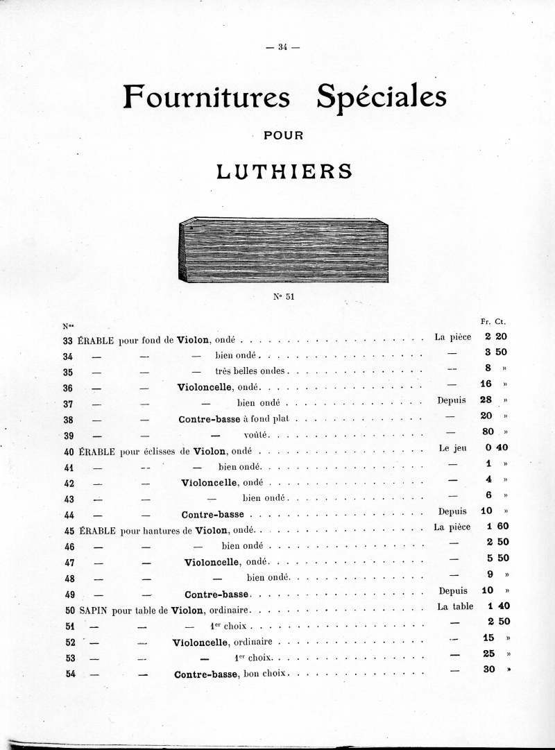 Catalogue C et J Ullmann, Paris 1907.