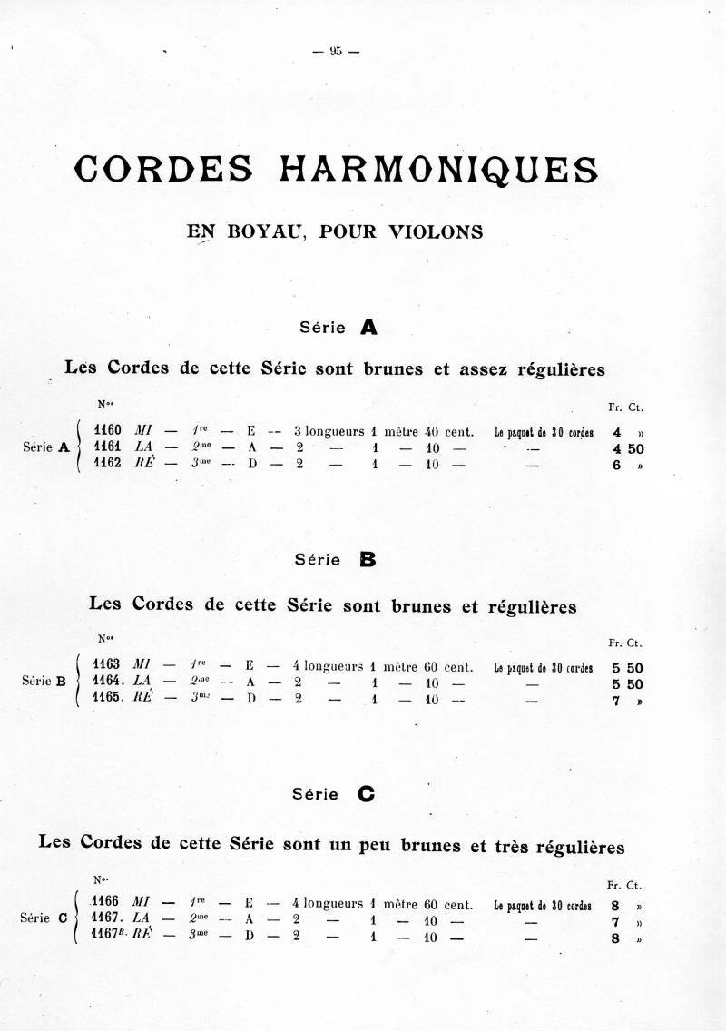 Catalogue C et J Ullmann, Paris 1907.