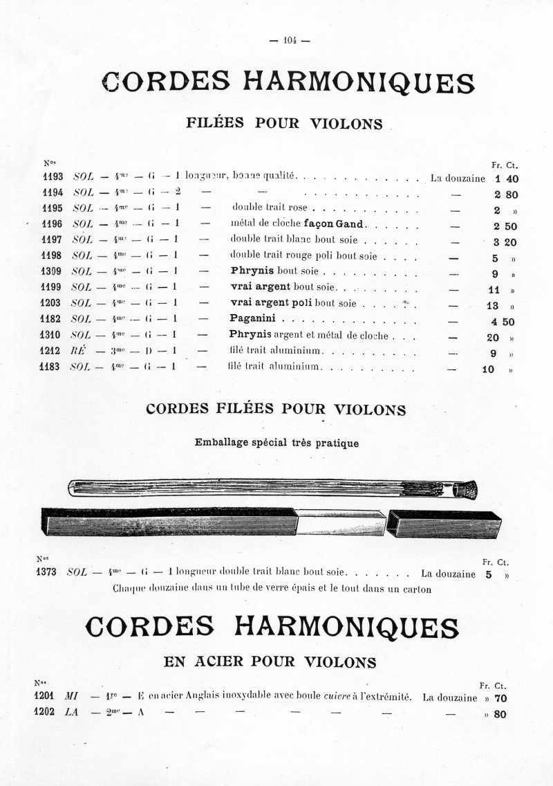 Catalogue C et J Ullmann, Paris 1907.