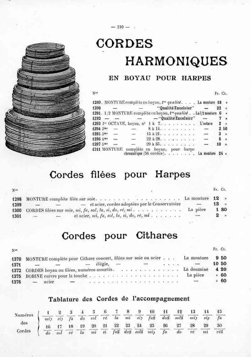 Catalogue C et J Ullmann, Paris 1907.