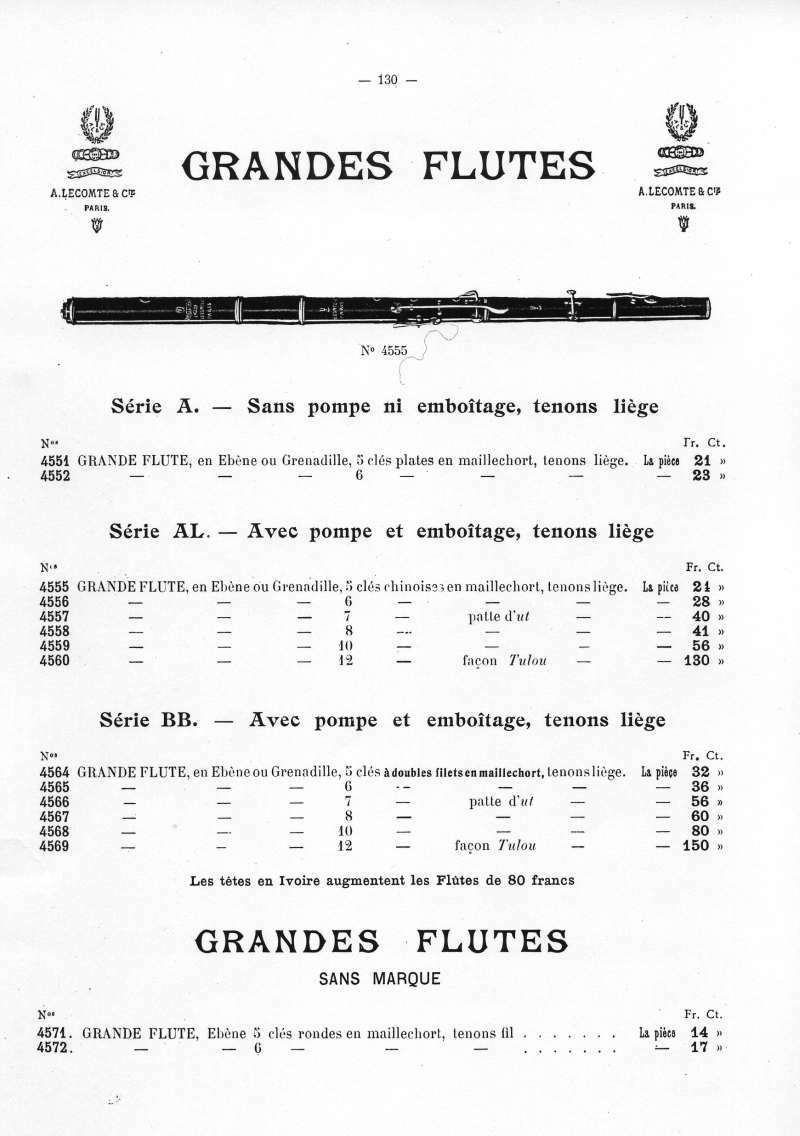 Catalogue C et J Ullmann, Paris 1907.