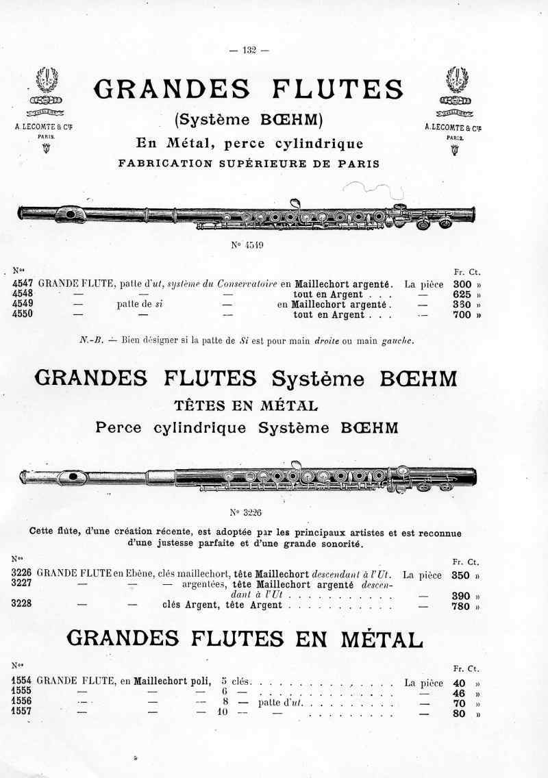 Catalogue C et J Ullmann, Paris 1907.