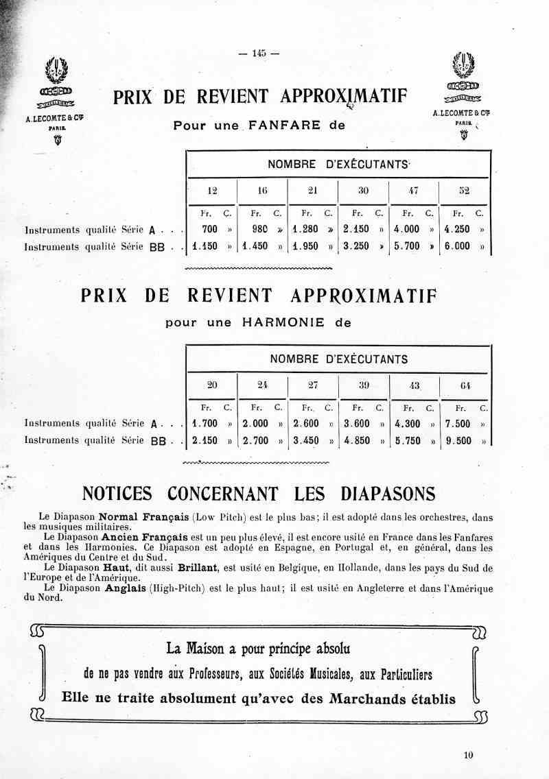 Catalogue C et J Ullmann, Paris 1907.