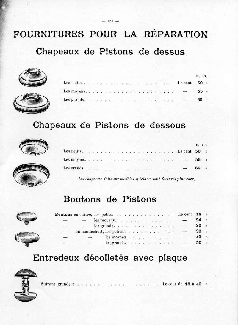 Catalogue C et J Ullmann, Paris 1907.