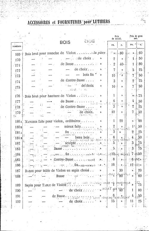 Catalogue 1867 de la maison de lutherie Jrme Thibouville-Lamy  Mirecourt.