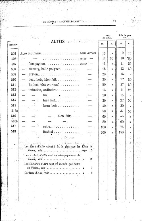 Catalogue 1867 de la maison de lutherie Jrme Thibouville-Lamy  Mirecourt.