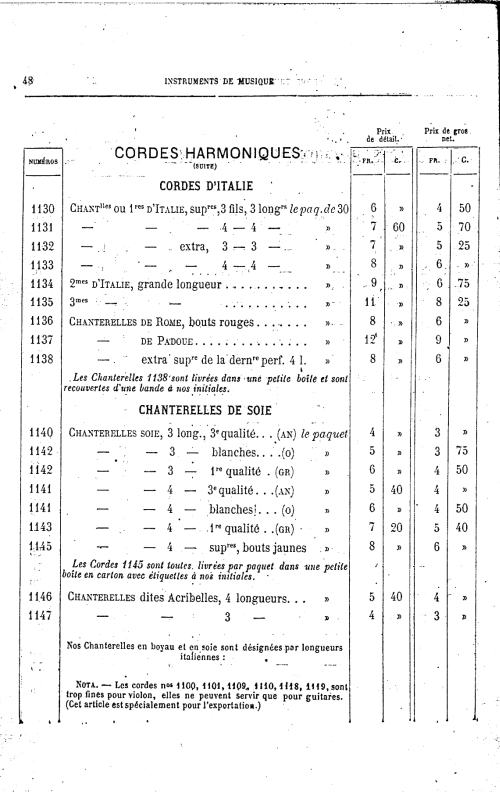 Catalogue 1867 de la maison de lutherie Jrme Thibouville-Lamy  Mirecourt.