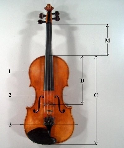 Dimensions to give to define the size of an instrument.